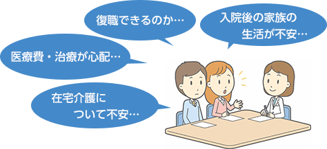 保険・医療・福祉の相談について